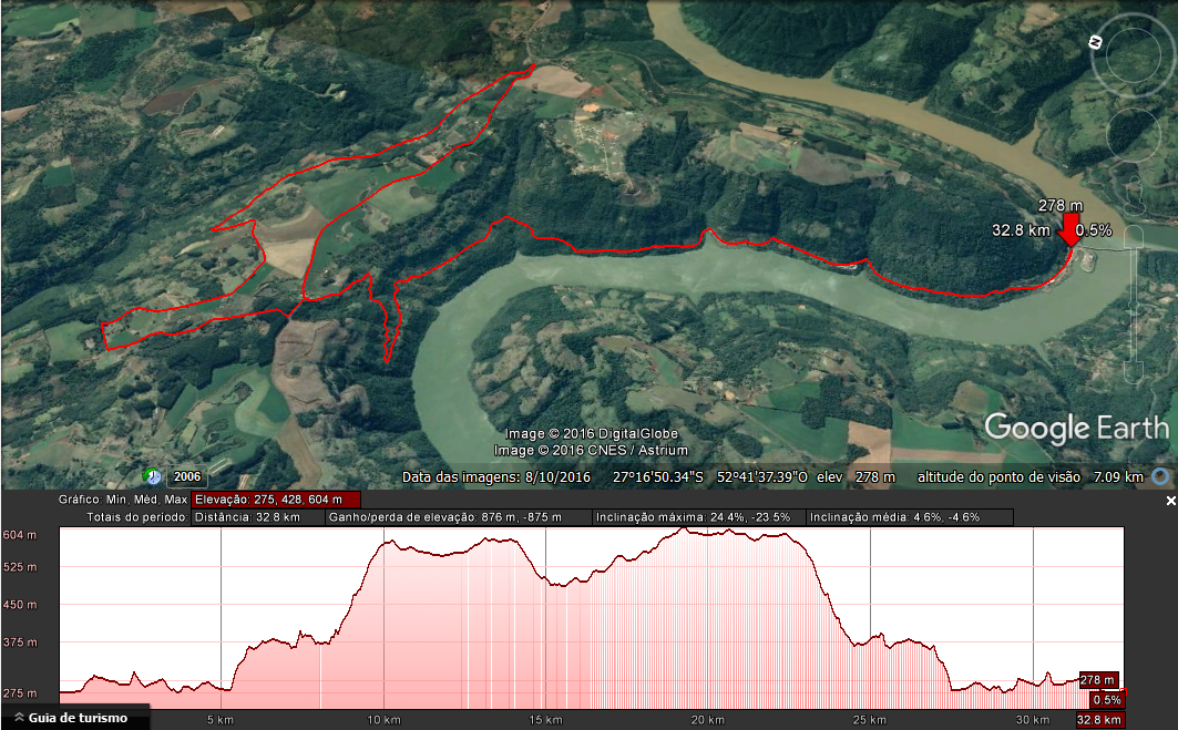 Percurso Sport 32km